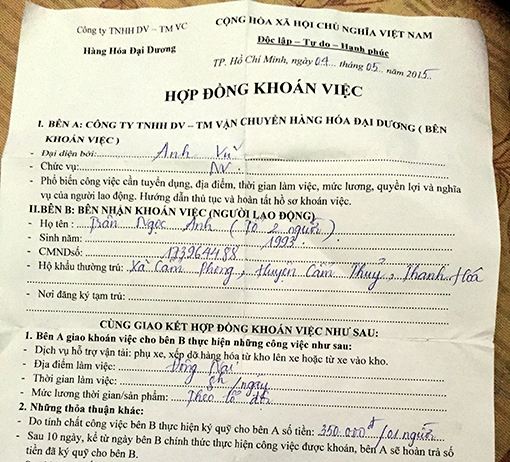 Quy định về hợp đồng khoán việc