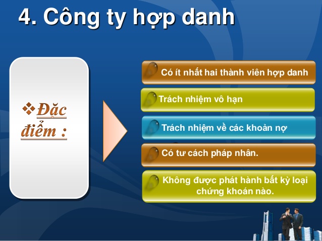 Khái niệm, đặc điểm của công ty hợp danh