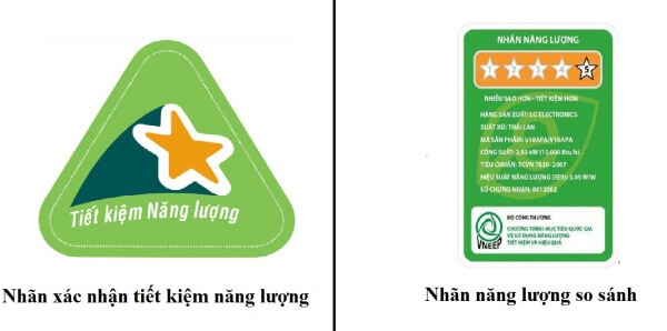 Danh sách hàng hóa bắt buộc phải dán nhãn năng lượng