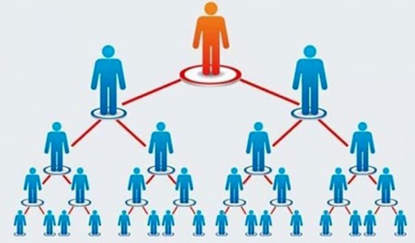 Bán hàng đa cấp là gì? Cách nhận biết công ty đa cấp lừa đảo